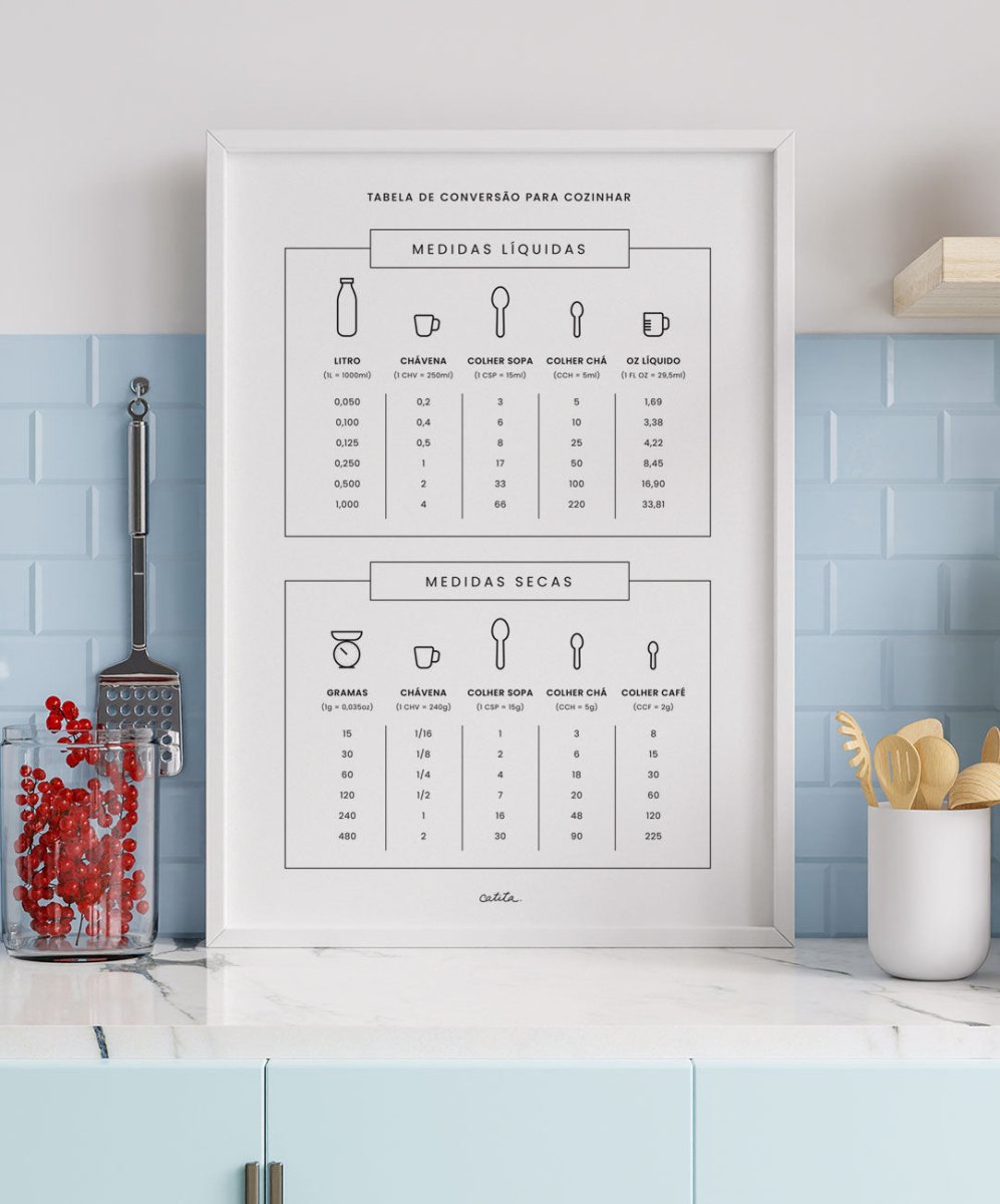 Conversion table for cooking - Posters Catita illustrations